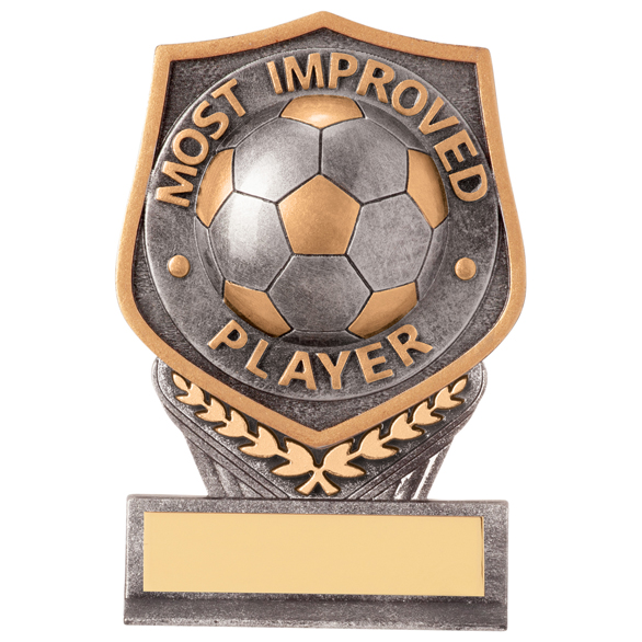 Player awards: Most Improved